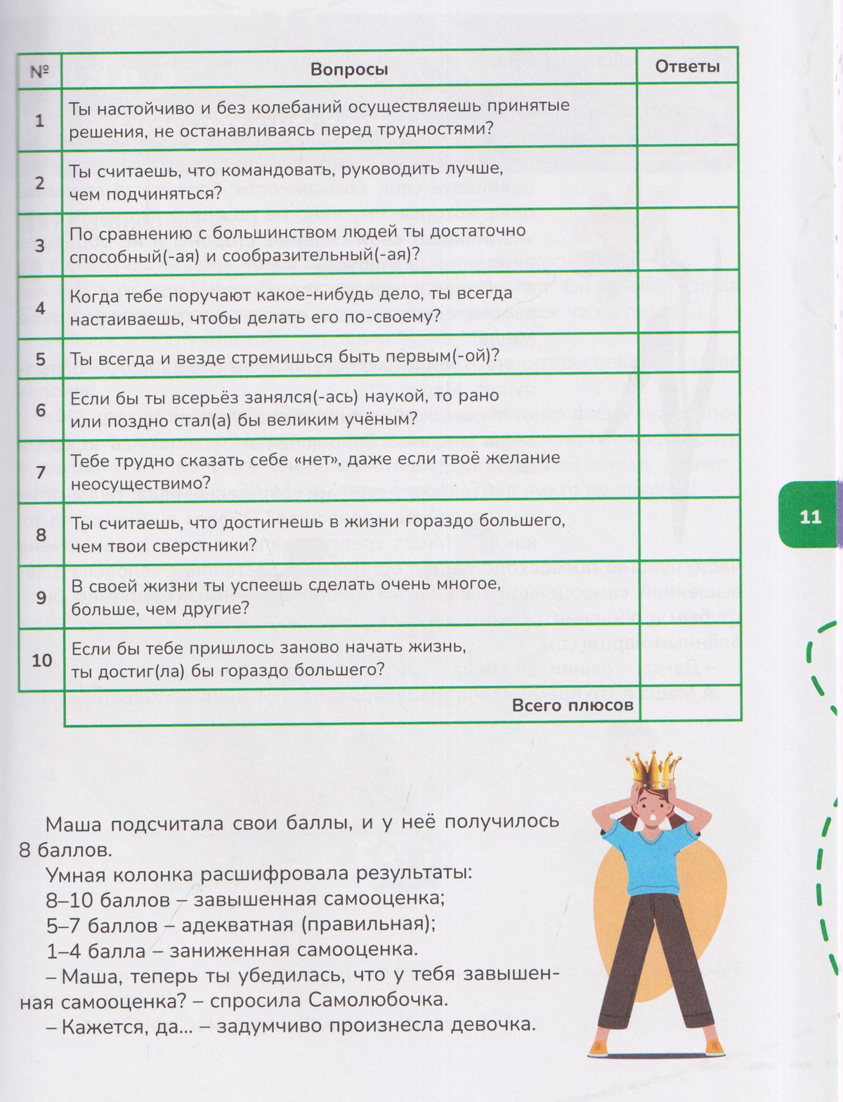 Я могу всё! Самоучитель по самооценке и развитию уверенности в себе