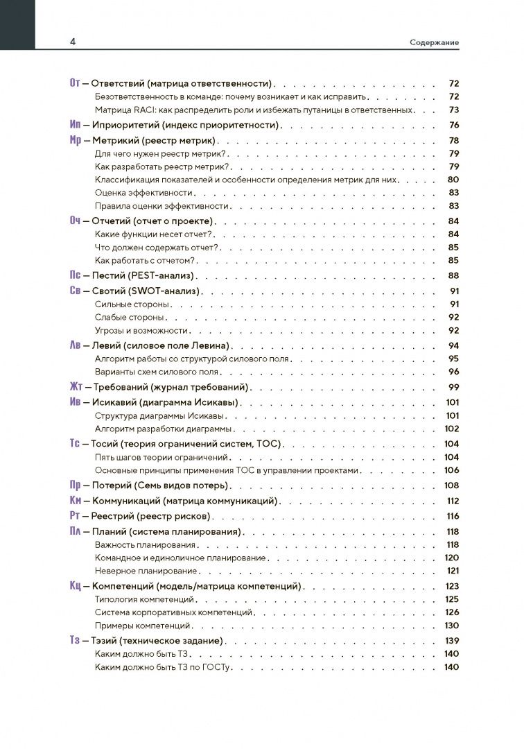 Ирина Шишкина: Элементарное управление. Периодическая система проектных инструментов
