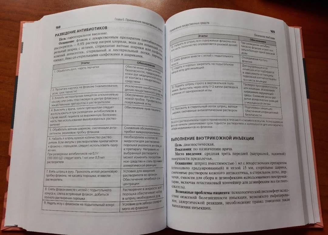 Ирина Островская: Алгоритмы манипуляций сестринского ухода. Учебное пособие