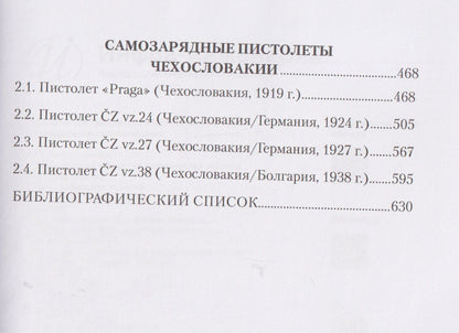 Сергей Корнеев: Стрелковое оружие Второй мировой войны: самозарядные пистолеты. Часть 2