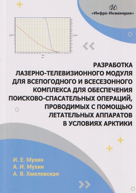 Алена Хмелевская: Разработка лазерно-телевизионного модуля для всепогодного и всесезонного комплекса для обеспечения поисково-спасательных операций, проводимых с помощью летательных аппаратов в условиях Арктики