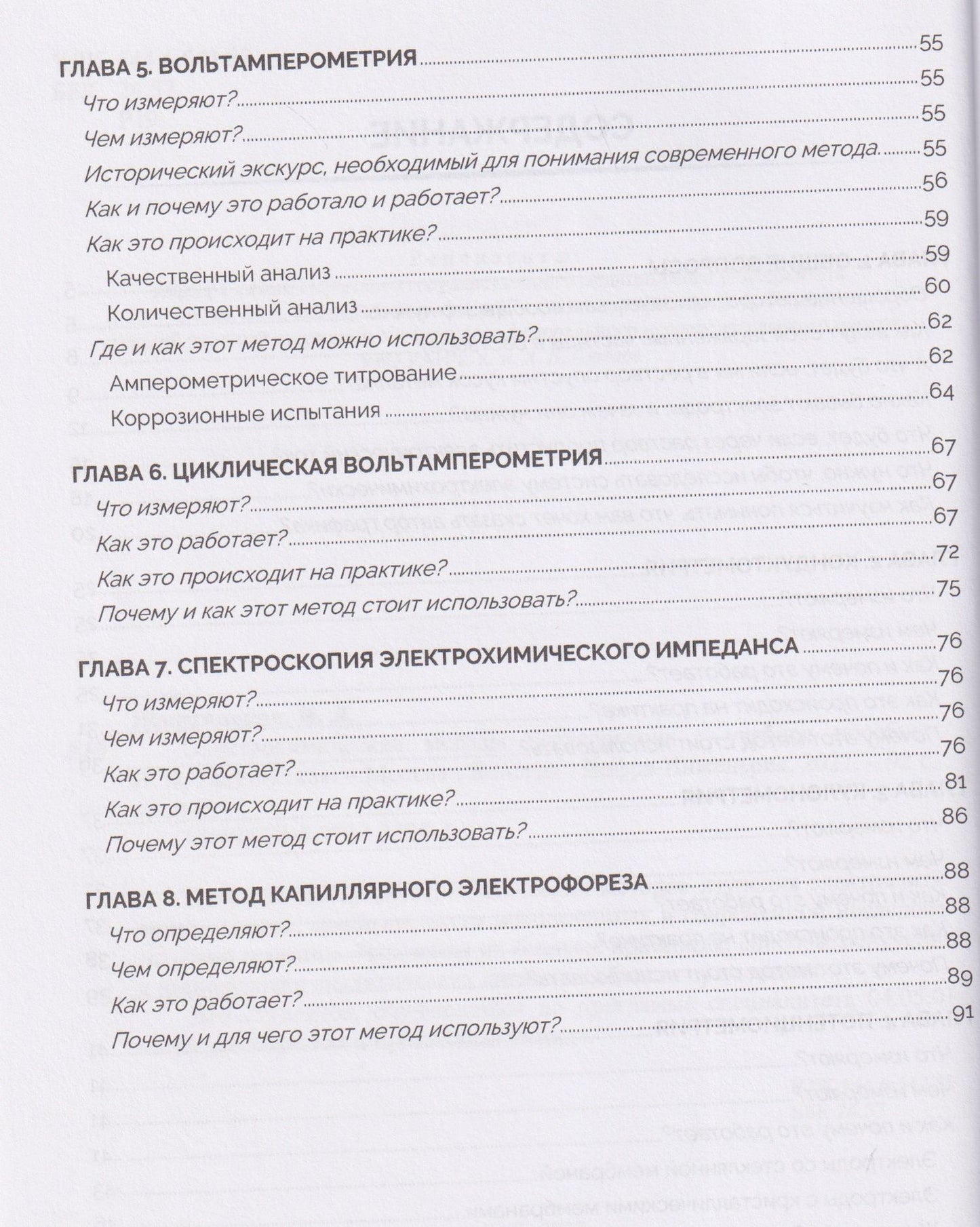 Ирина Ракитянская: Электрохимические методы исследования