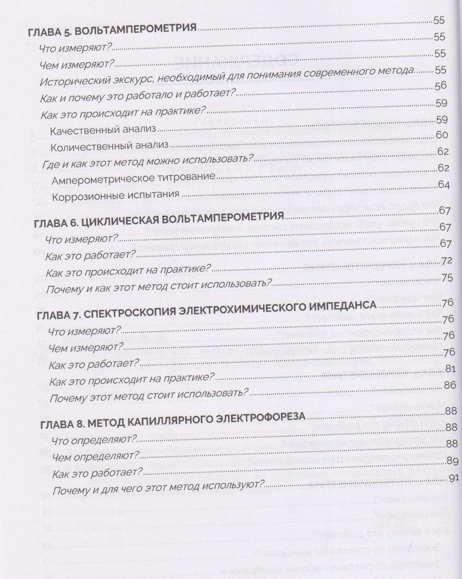 Ирина Ракитянская: Электрохимические методы исследования