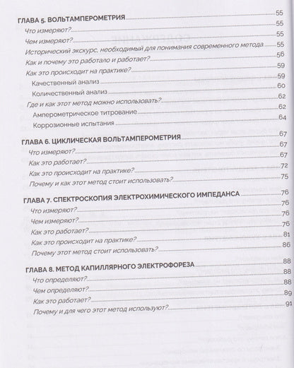 Ирина Ракитянская: Электрохимические методы исследования