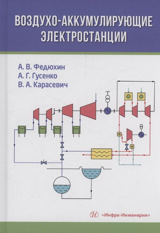 Александр Федюхин: Воздухо-аккумулирующие электростанции