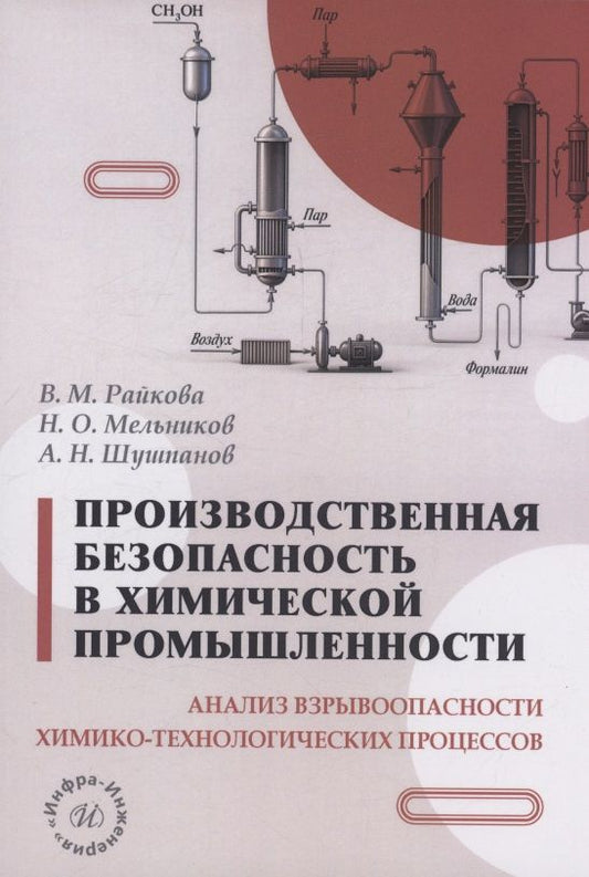 Александр Шушпанов: Производственная безопасность в химической промышленности. Анализ взрывоопасности химико-технологических процессов