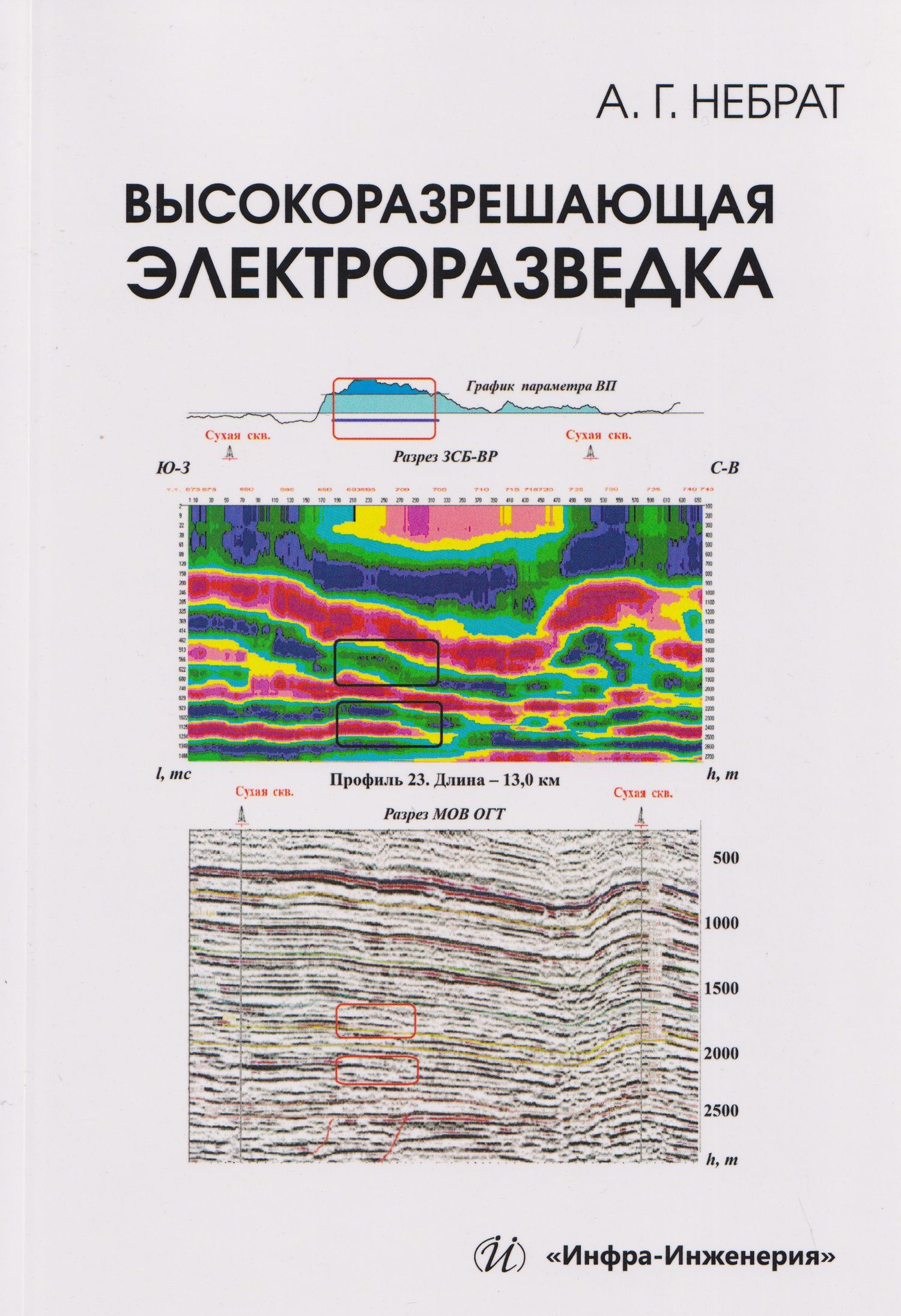 Высокоразрешающая электроразведка