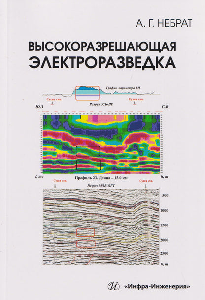 Высокоразрешающая электроразведка