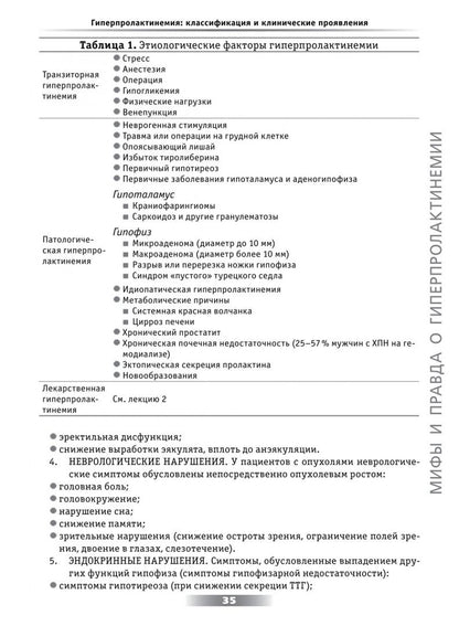 Мифы и правда о гиперпролактинемии. Избранные лекции. Учебное пособие