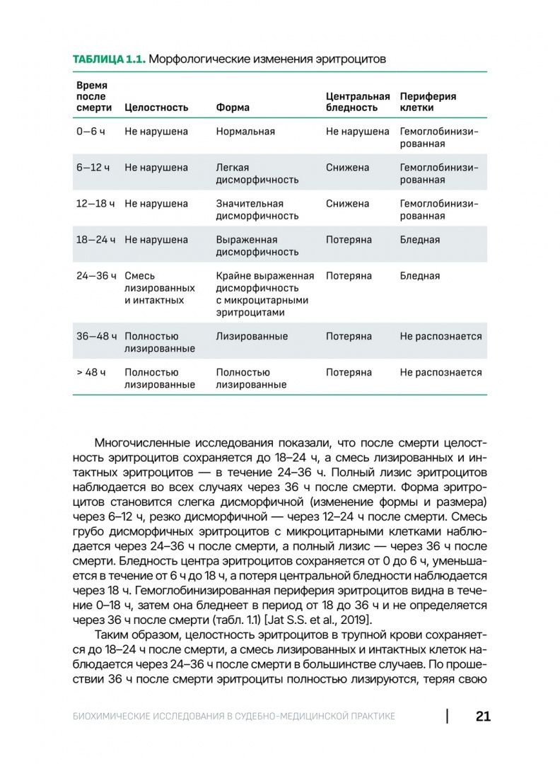 Алексей Кишкун: Биохимические исследования в судебно-медицинской практике