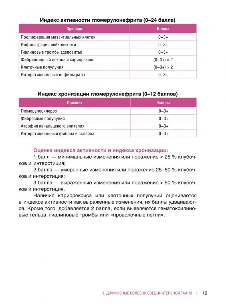 Стефка Раденска-Лоповок: Ревматические болезни. Гистологический атлас