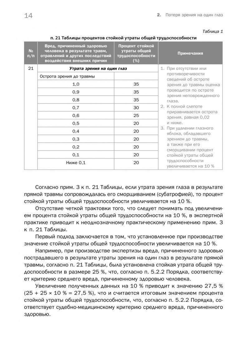 Е. Кильдюшов: Судебно-медицинское определение степени тяжести вреда, причиненного здоровью человека