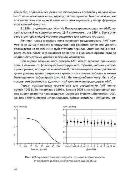 Любовь Станкевич: От преаналитики к результату