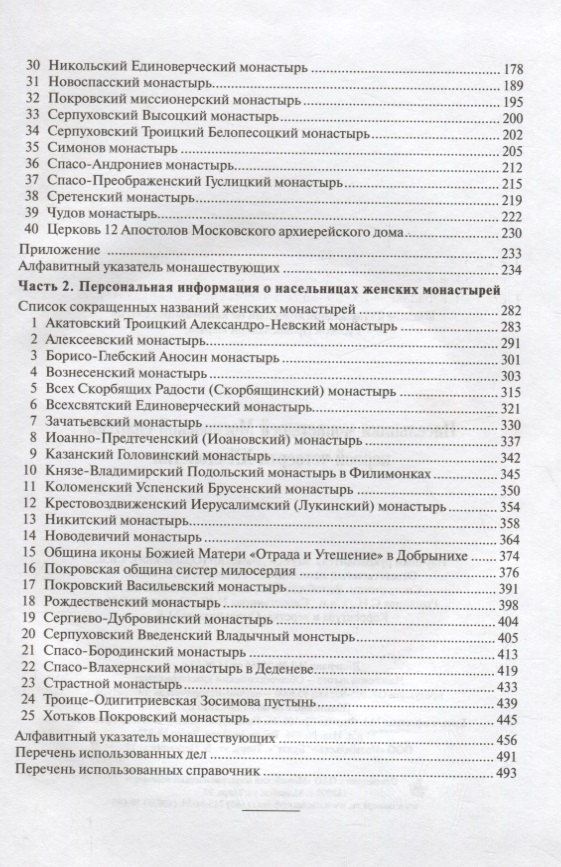Насельники монастырей Московской епархии первой четверти XX столетия (+CD)