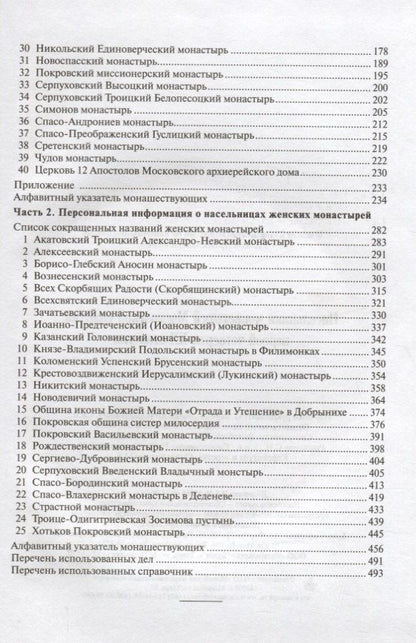 Насельники монастырей Московской епархии первой четверти XX столетия (+CD)