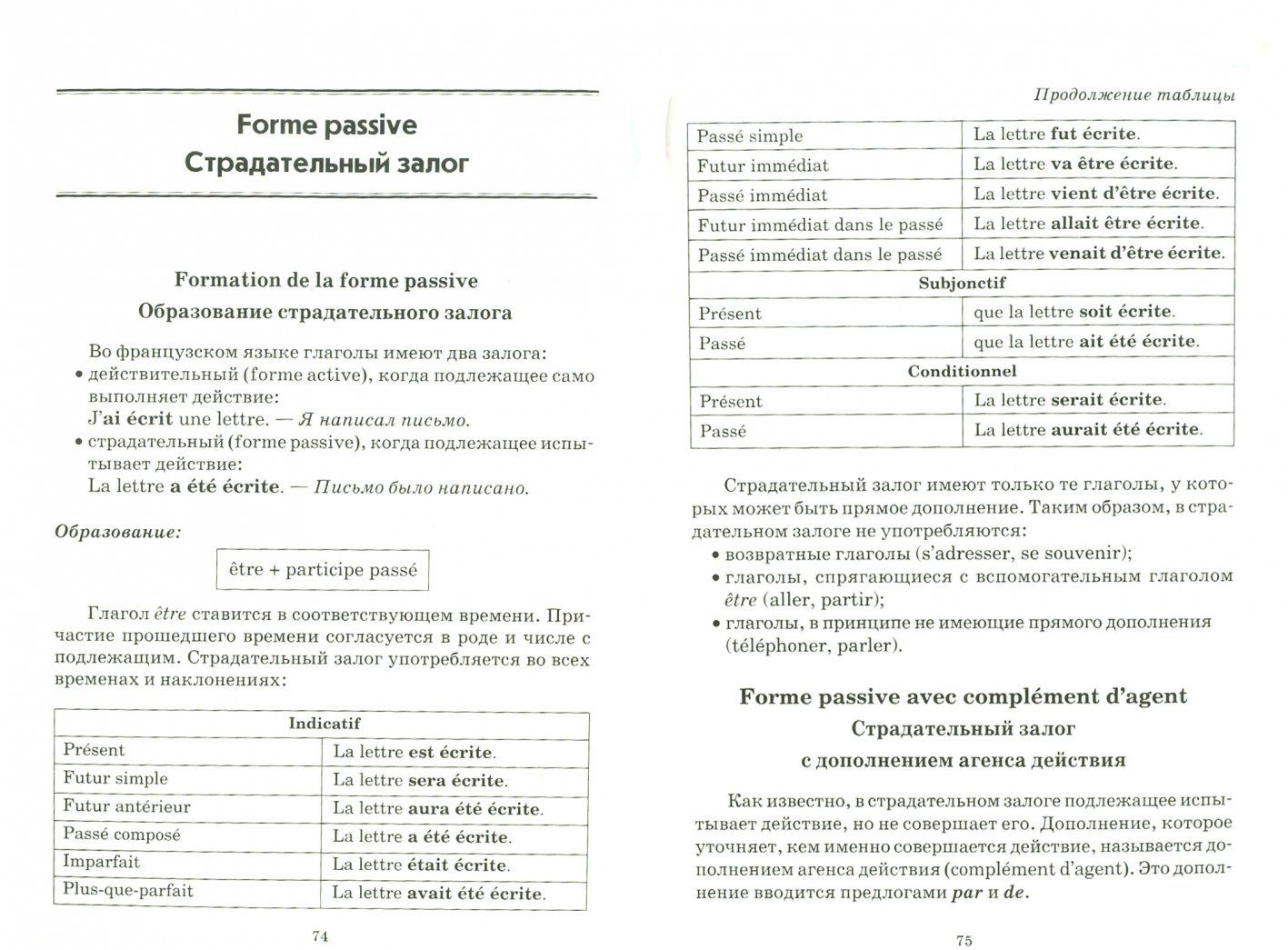 Анна Иванченко: Французская грамматика в таблицах и схемах