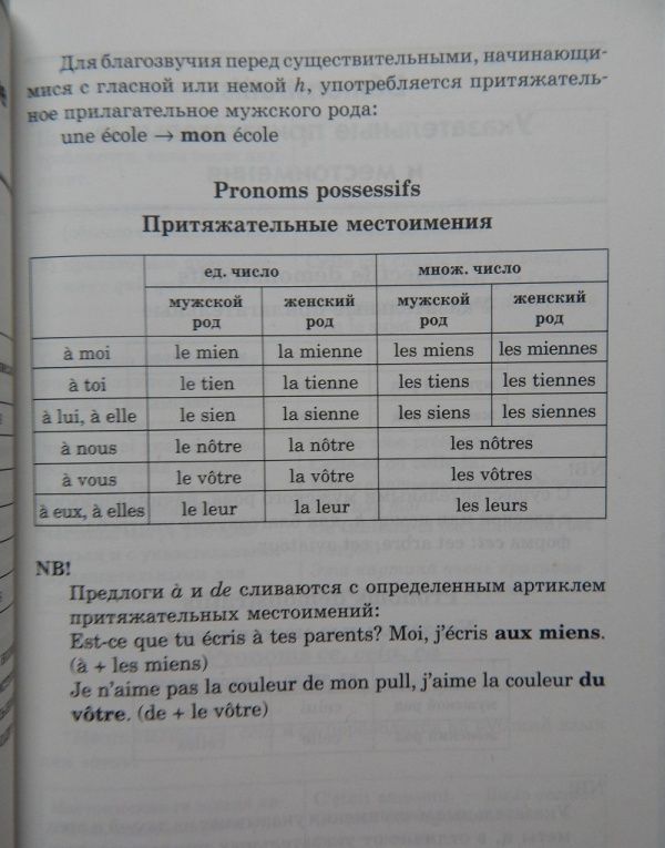 Анна Иванченко: Французская грамматика в таблицах и схемах