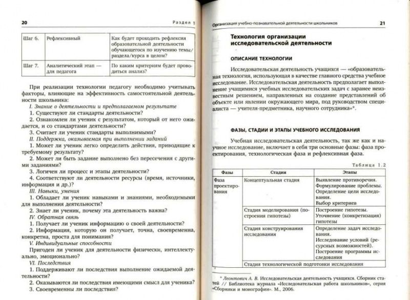 Елена Иваньшина: Современные педагогические технологии основной школы в условиях ФГОС