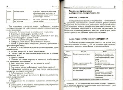 Елена Иваньшина: Современные педагогические технологии основной школы в условиях ФГОС