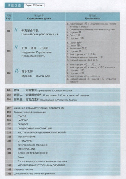 Сяоци Ли: Курс китайского языка "Boya Chinese". Продвинутый уровень. Ступень II. Учебник