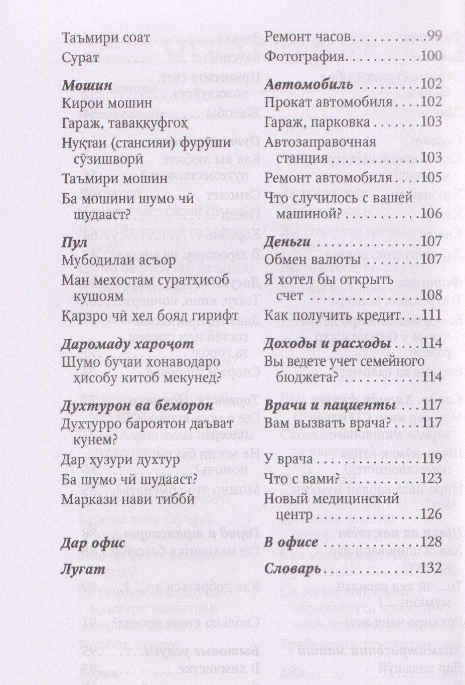 Халима Хушкадамова: Разговорный таджикский в диалогах