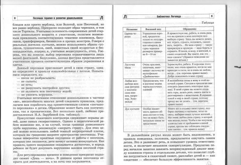 Ольга Сапожникова: Песочная терапия в развитии дошкольников
