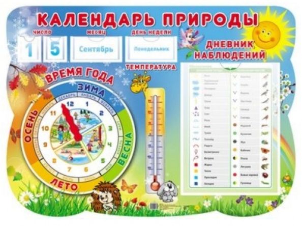 Стенд "Календарь природы" с карточками чисел, дней недели, месяцев и бланком дневника наблюдений