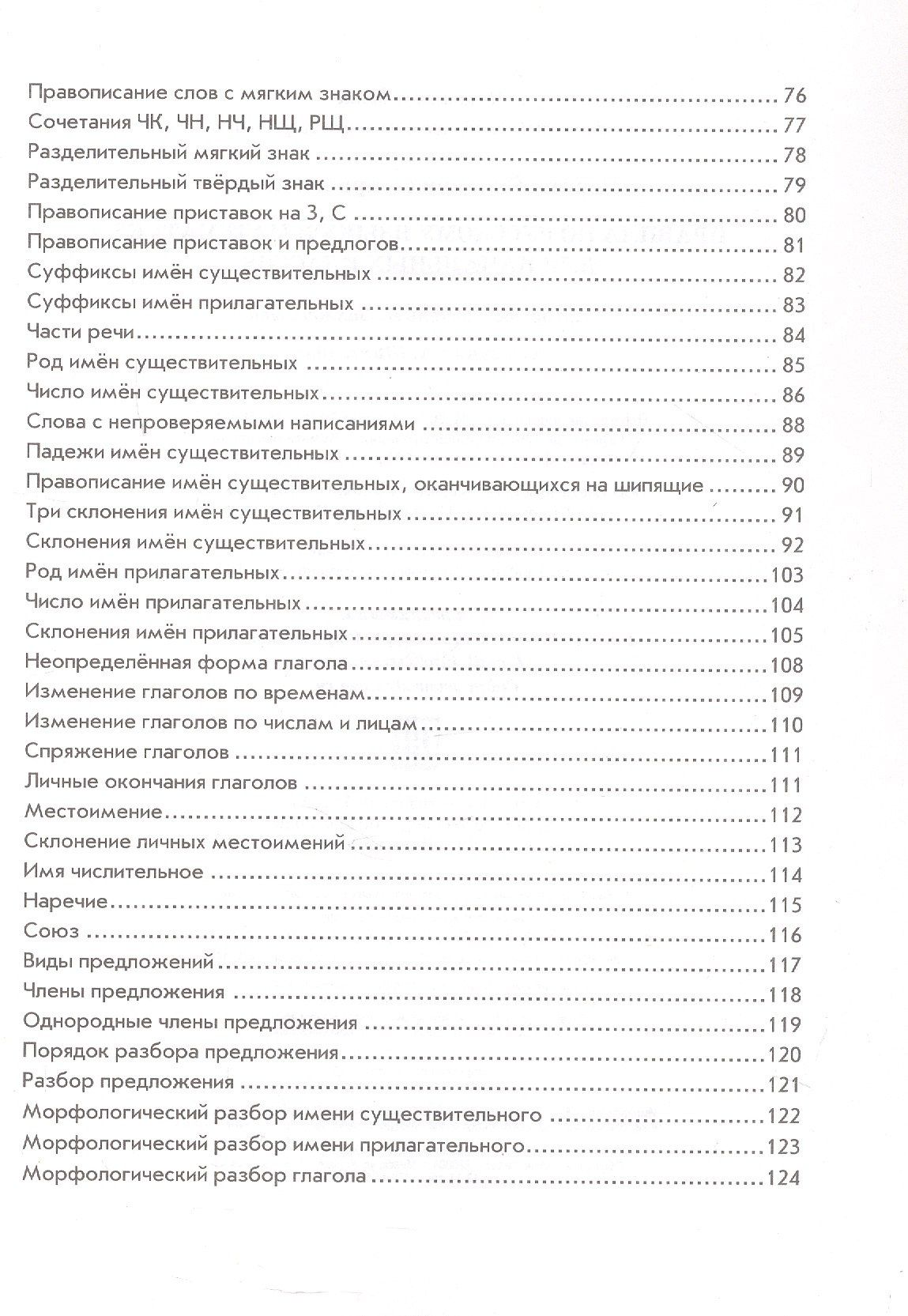 Ирина Бахметьева: Правила по русскому языку и математике для начальных классов