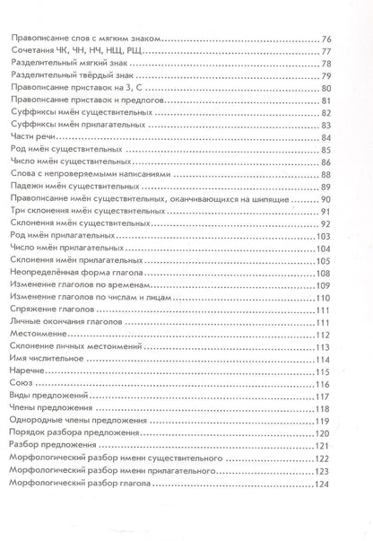 Ирина Бахметьева: Правила по русскому языку и математике для начальных классов