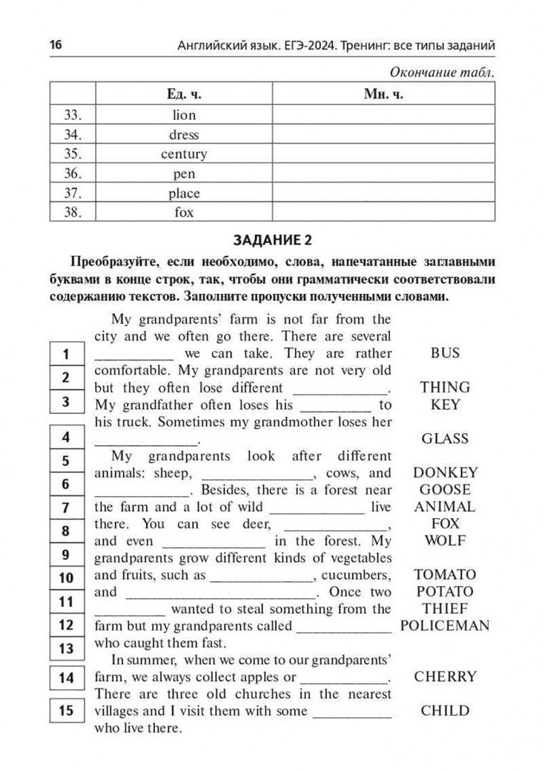 Ануш Меликян: ЕГЭ-2024. Английский язык. Тренинг. Все типы заданий