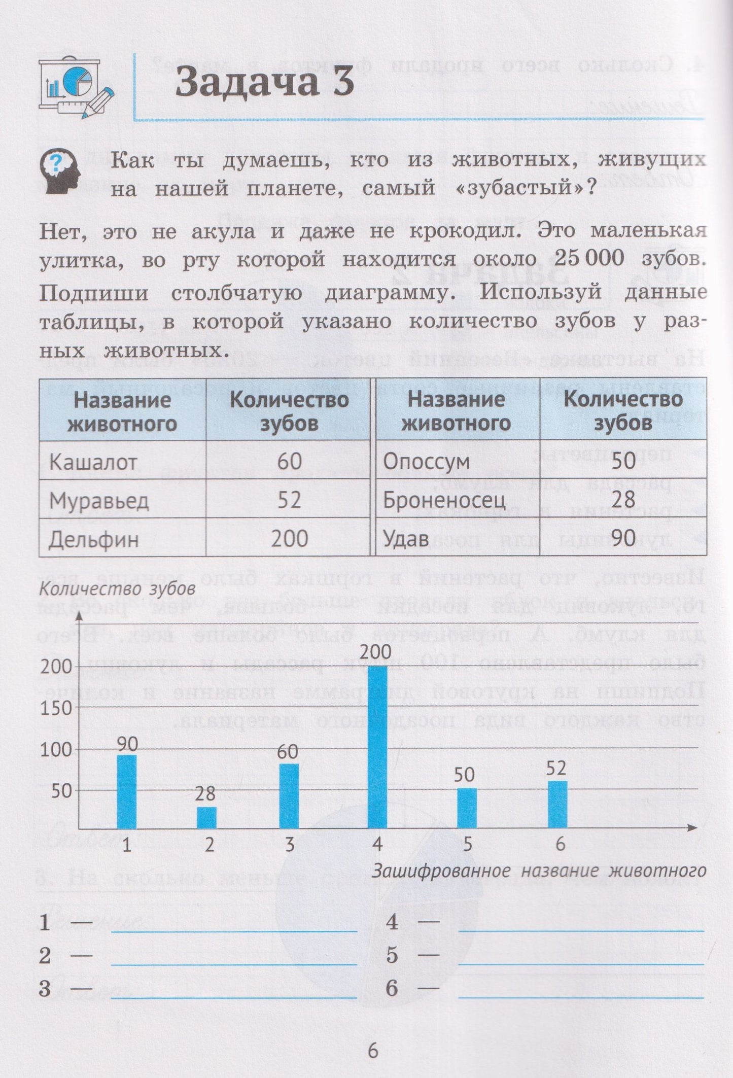 Наталья Фролова: Математика. 3-4 классы. Тренажёр. Диаграммы, графики, таблицы