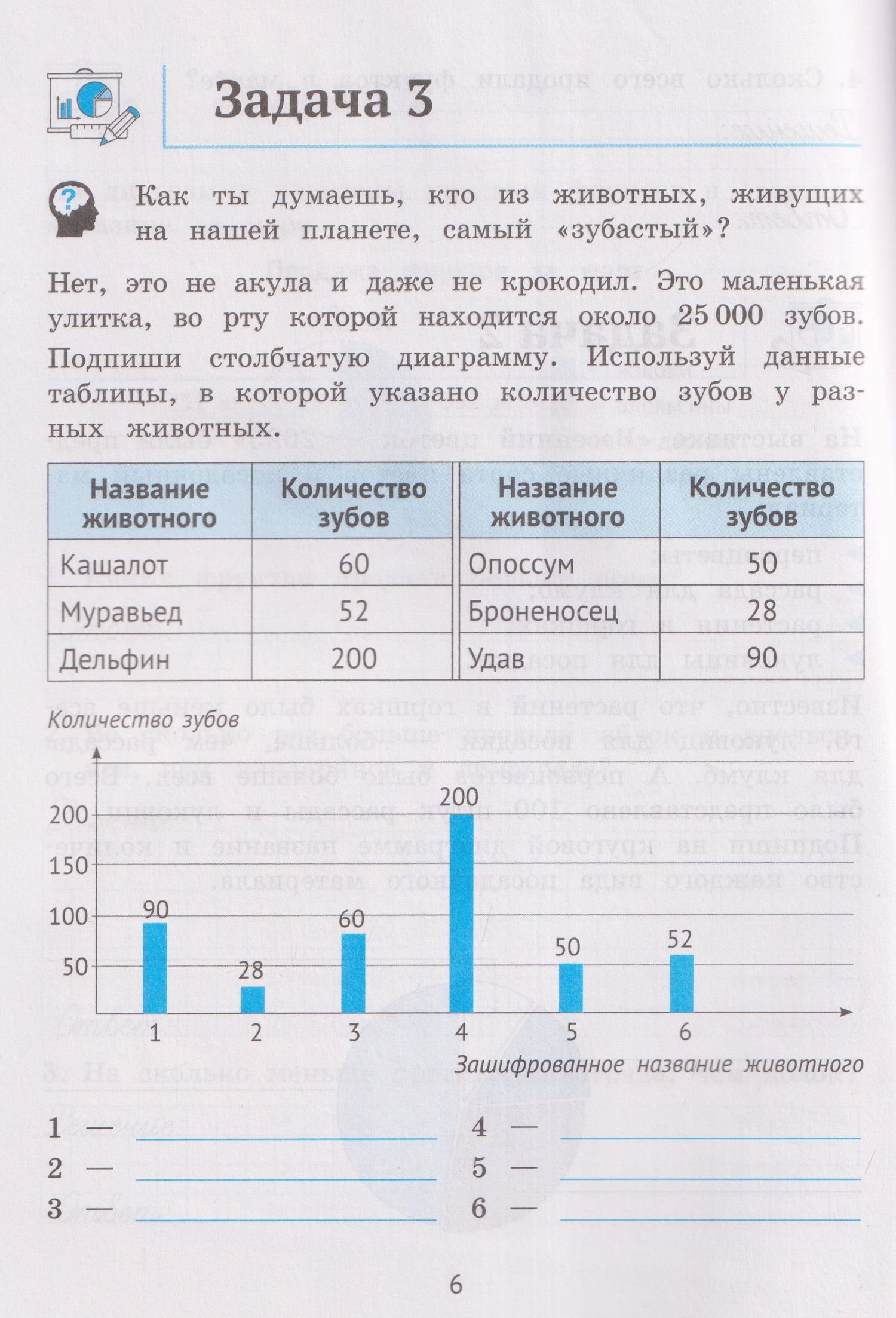 Наталья Фролова: Математика. 3-4 классы. Тренажёр. Диаграммы, графики, таблицы