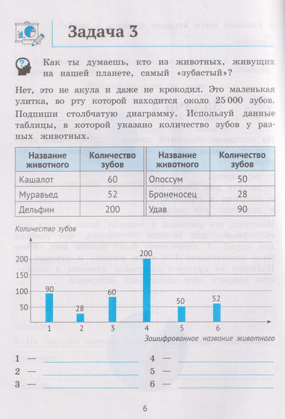 Наталья Фролова: Математика. 3-4 классы. Тренажёр. Диаграммы, графики, таблицы