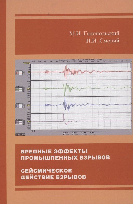 Михаил Ганопольский: Вредные эффекты промышленных взрывов. Сейсмическое действие взрывов