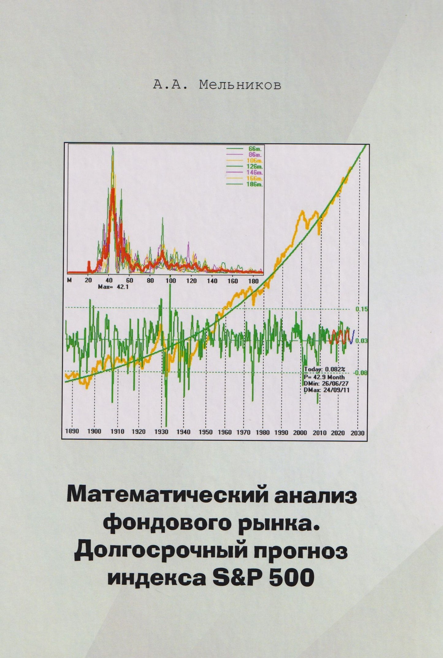 Александр Мельников: Математический анализ фондового рынка. Долгосрочный прогноз индекса S&P 501