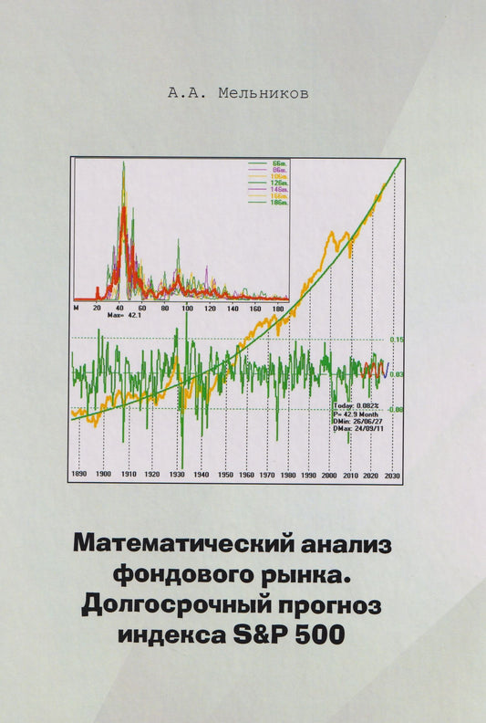 Александр Мельников: Математический анализ фондового рынка. Долгосрочный прогноз индекса S&P 501