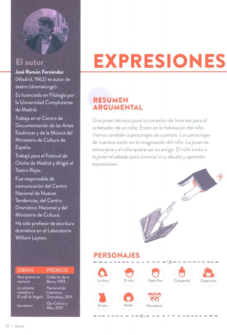 ELE de Teatro, infantil. A1-A2+