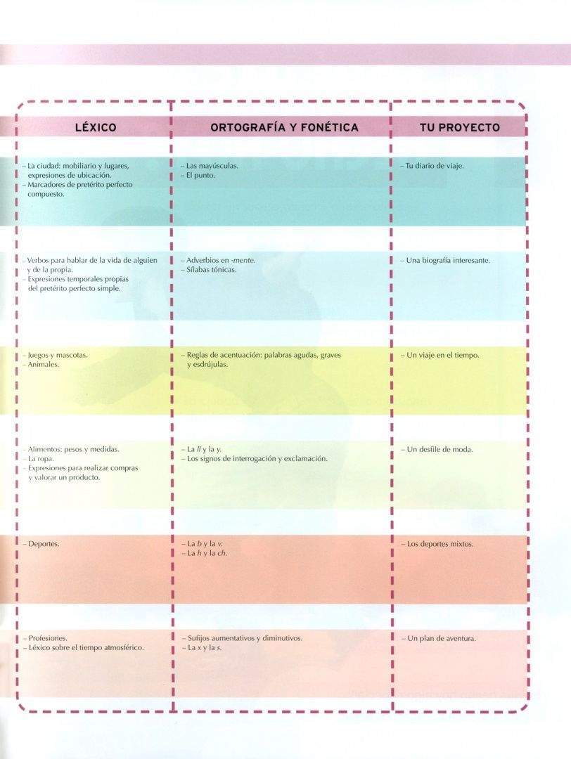 Nuevo Manana 2. A2. Libro del alumno