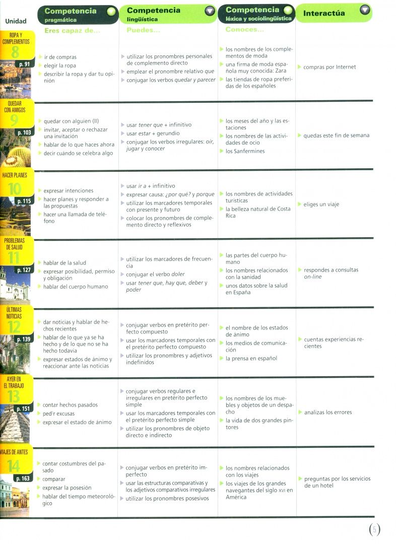 Fernando Marin: Vente 1. A1/A2. Libro del alumno