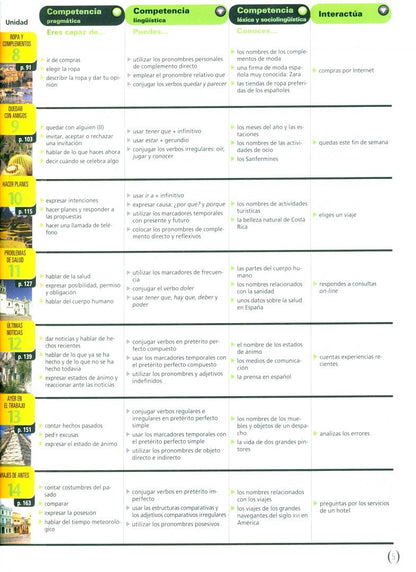Fernando Marin: Vente 1. A1/A2. Libro del alumno