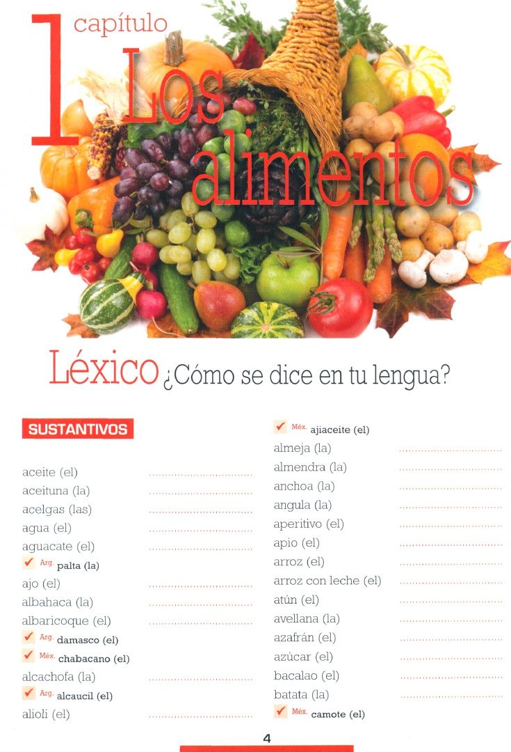 Angeles Encinar: Uso interactivo del vocabulario A1-B1