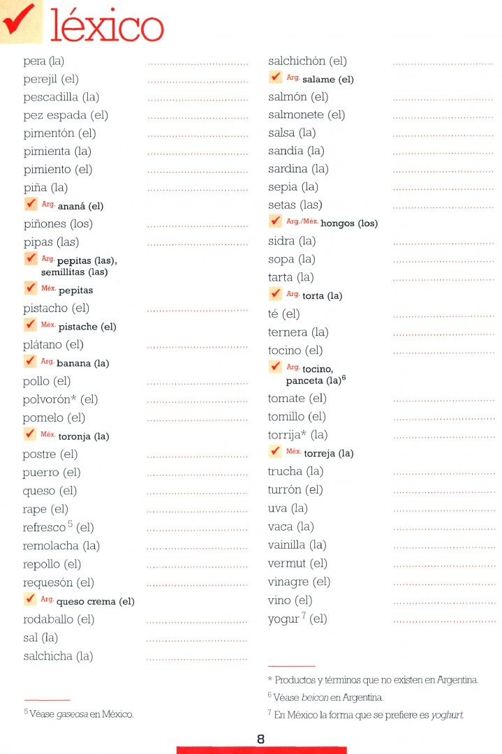 Angeles Encinar: Uso interactivo del vocabulario A1-B1