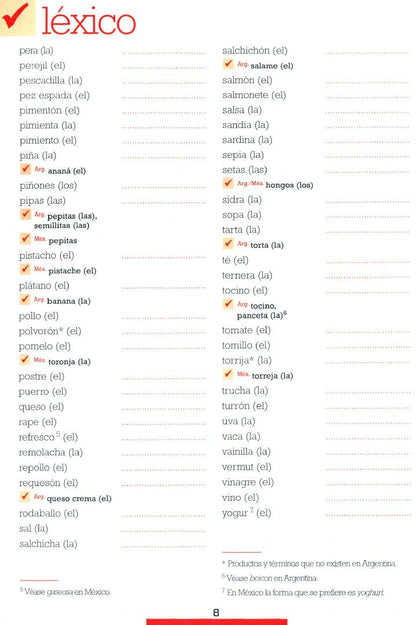 Angeles Encinar: Uso interactivo del vocabulario A1-B1