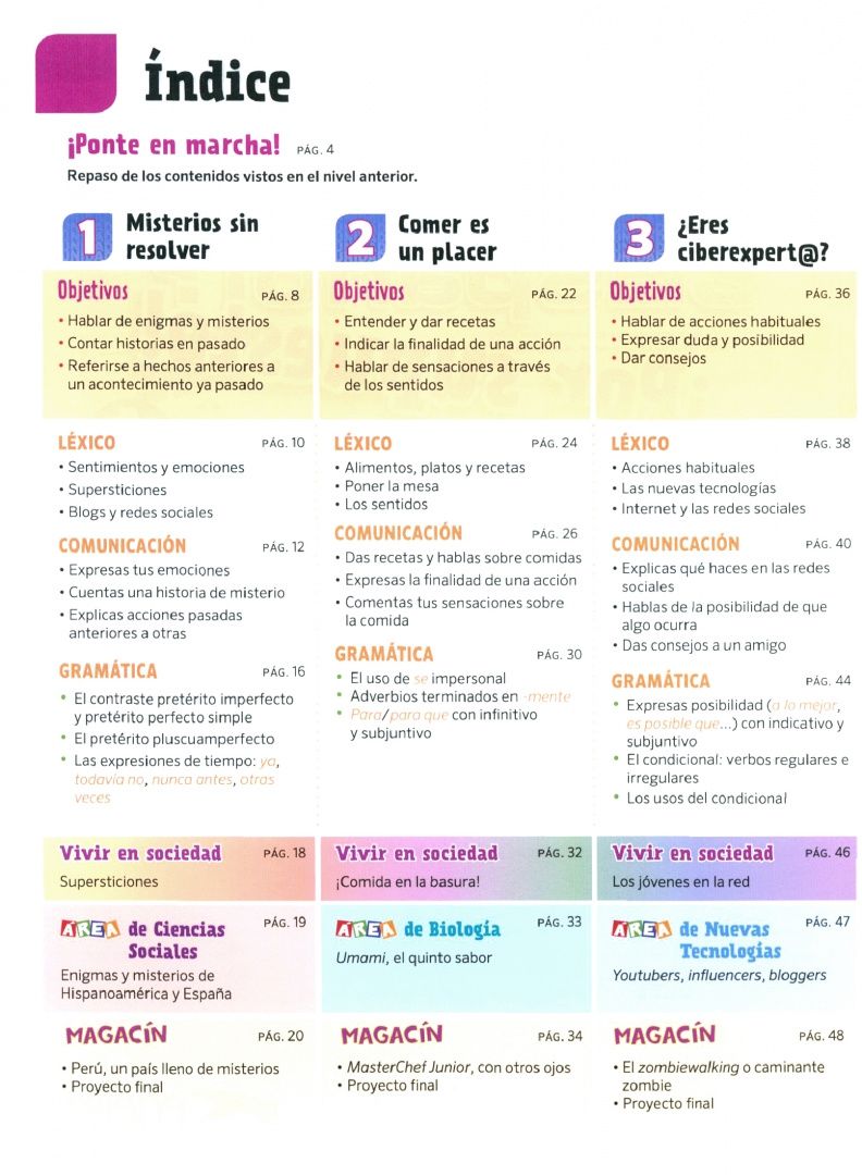 David Sousa: ¿Español? ¡Por supuesto! 4. B1. Libro del profesor (+CD)