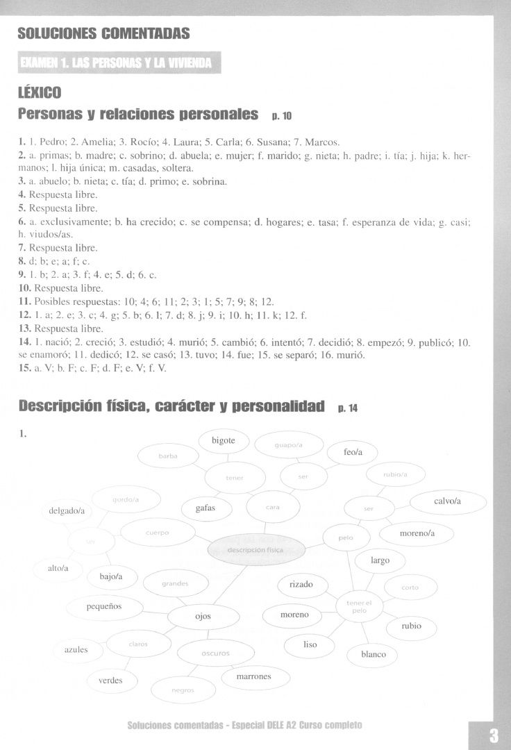 Monica Garcia-Vino: Especial DELE A2. Curso completo. Soluciones comentadas y transcripciones