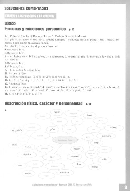 Monica Garcia-Vino: Especial DELE A2. Curso completo. Soluciones comentadas y transcripciones