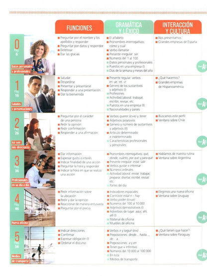 Pilar Marce: Entorno laboral. Libro del alumno. Nueva edición