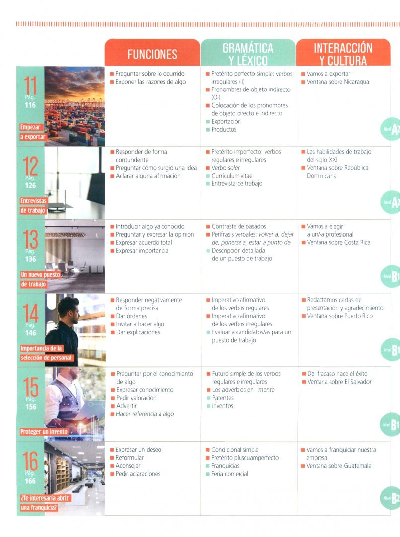 Pilar Marce: Entorno laboral. Libro del alumno. Nueva edición