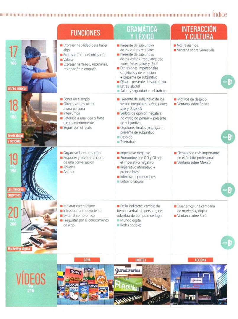 Pilar Marce: Entorno laboral. Libro del alumno. Nueva edición