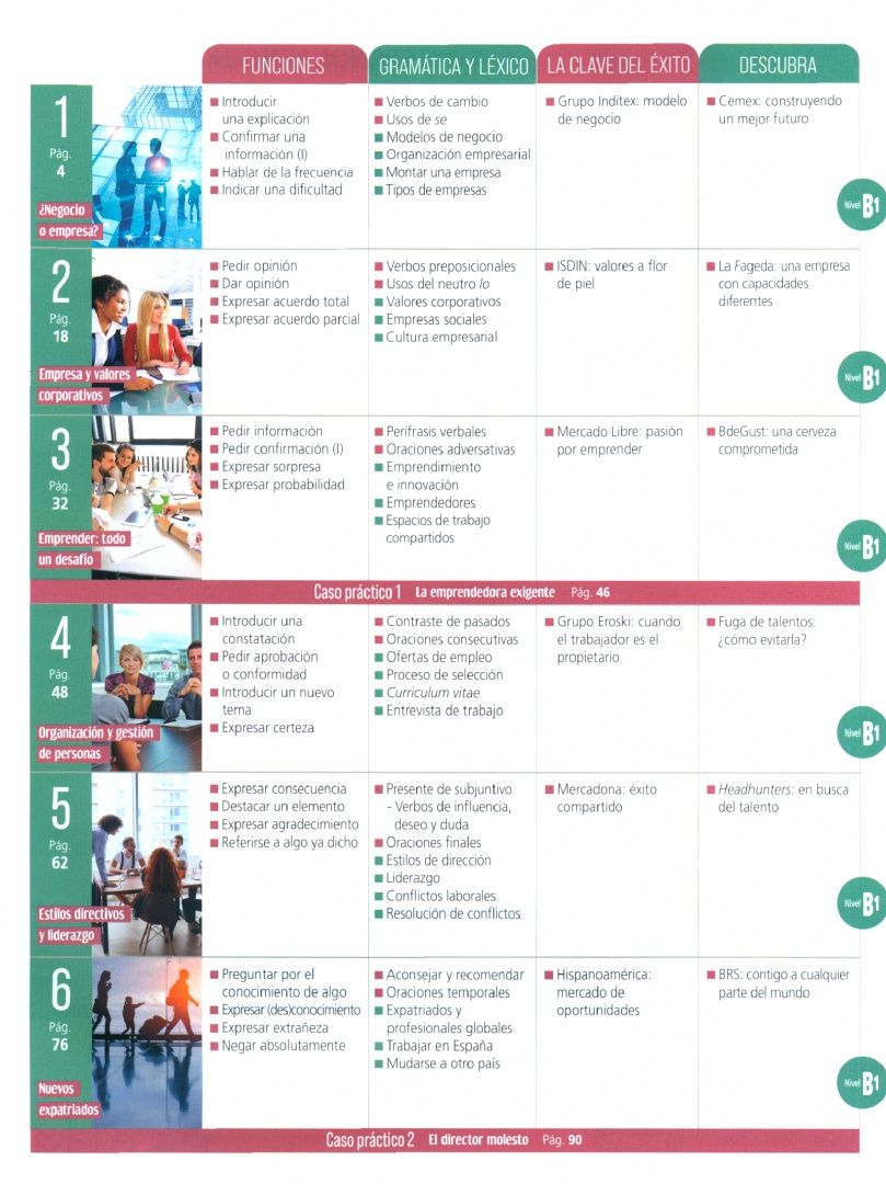 Pilar Marce: Entorno empresarial. Libro del alumno. Nueva edición